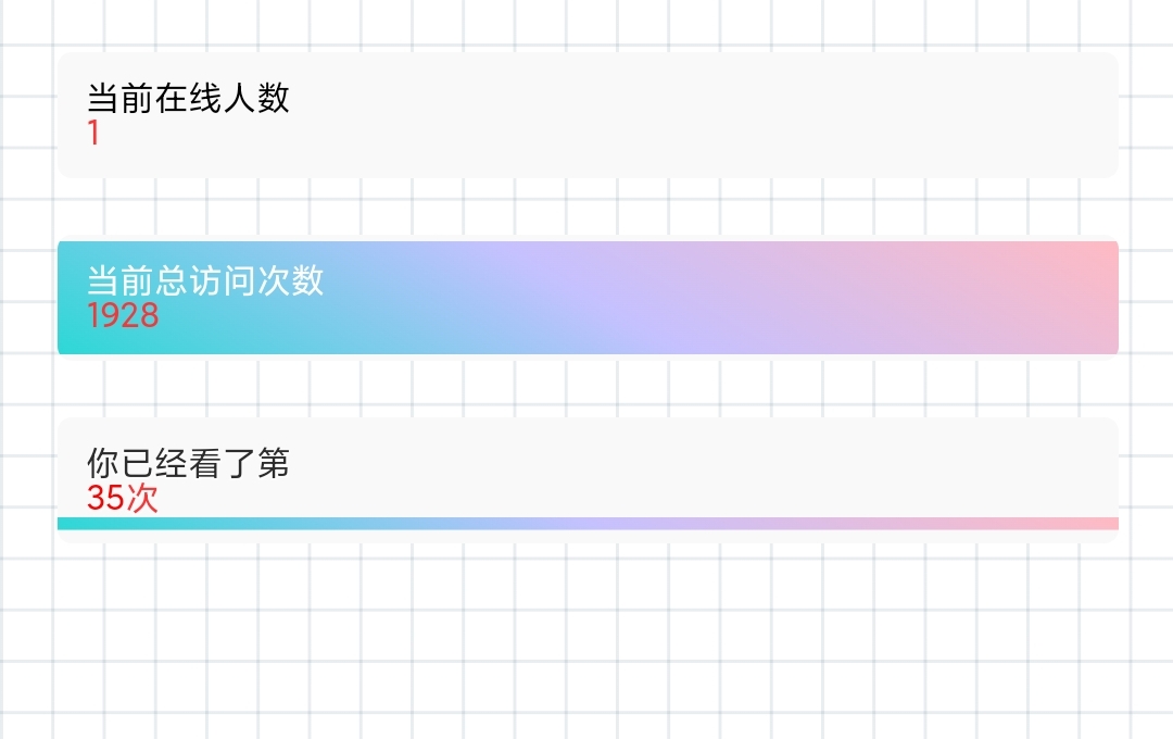 统计网页总访问次数和在线人数效果图片